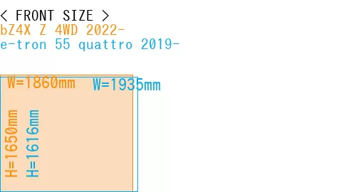 #bZ4X Z 4WD 2022- + e-tron 55 quattro 2019-